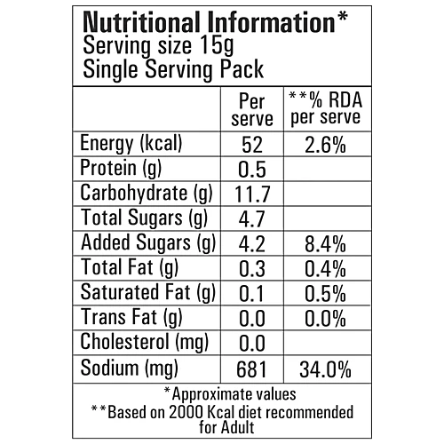 Ching's Secret Sweet Corn Soup 12 g Pouch